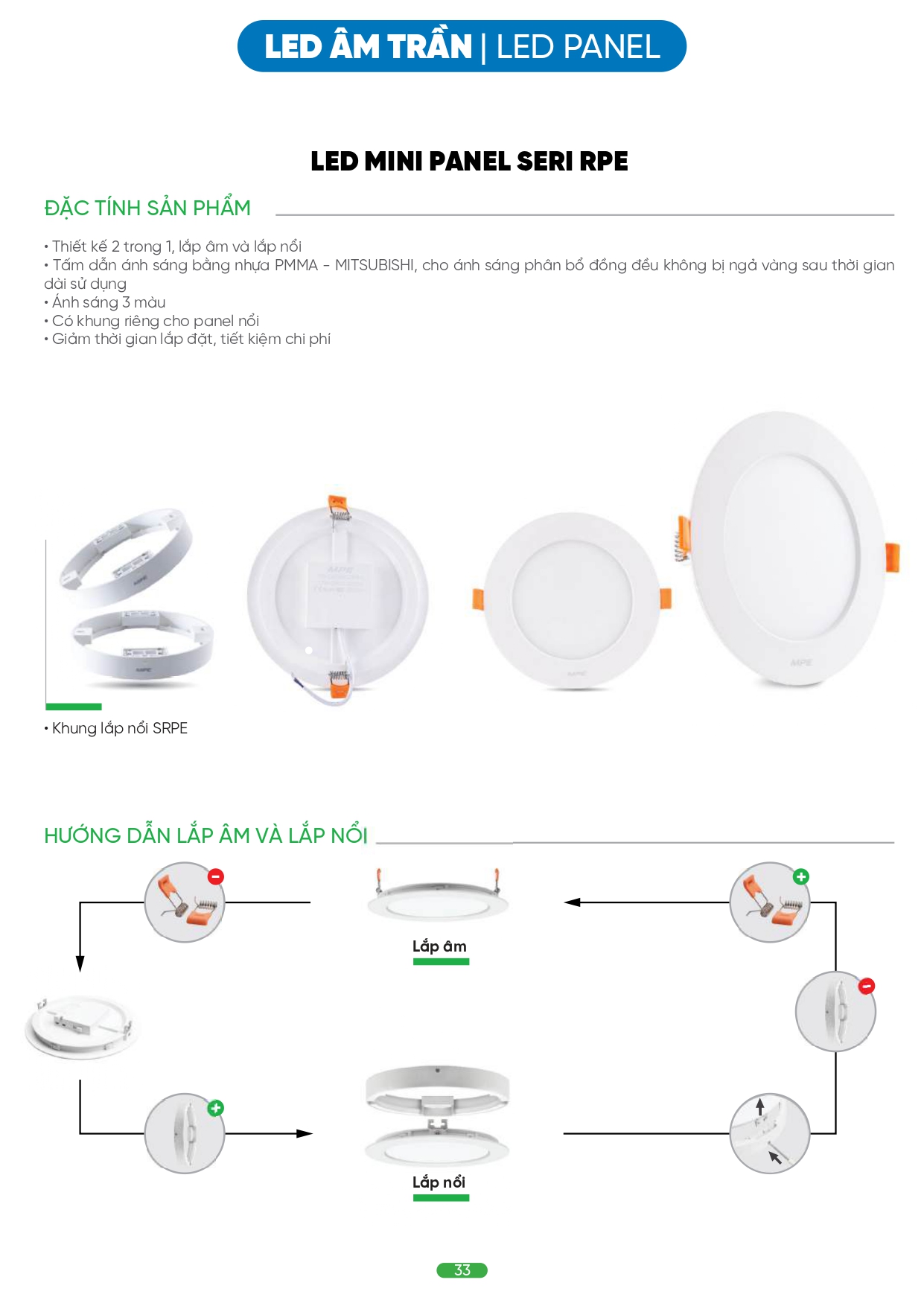 Bảng giá đèn LED MPE 2026